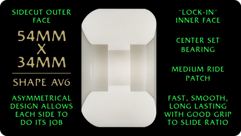 POWELL DRAGON FORMULA GREEN NANO RATS AV6 54MM X 34MM 88A (Set of 4)
