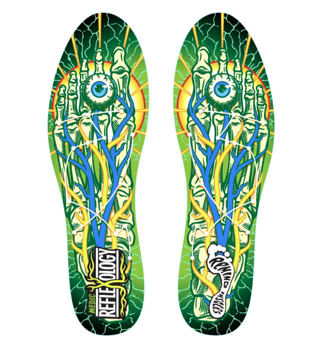 Remind Medic Impact Reflexology 5.5MM Mid-To-High Arch Insoles Size 10 - 10.5